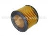 空氣濾清器 Air Filter:17801-54060
