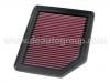 воздушный фильтр Air Filter:17220-RNA-A00