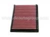 воздушный фильтр Air Filter:7700 111 834