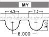 Timing Belt Timing Belt:13568-79105